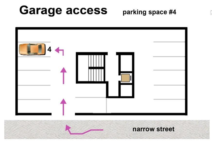 Lxluxhome - Family And Cozy Apartment - Ac - Parking - Lift Lissabon Exterior foto